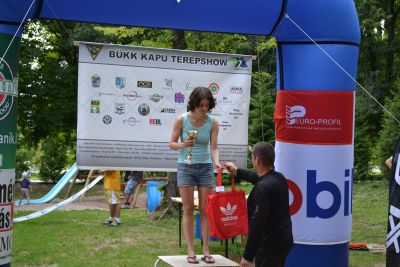 Egri Triatlon Klub