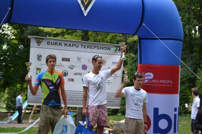 Egri Triatlon Klub