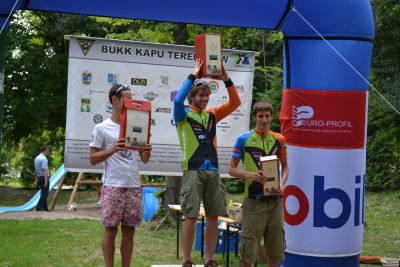 Egri Triatlon Klub