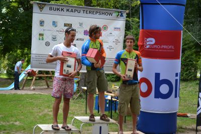 Egri Triatlon Klub