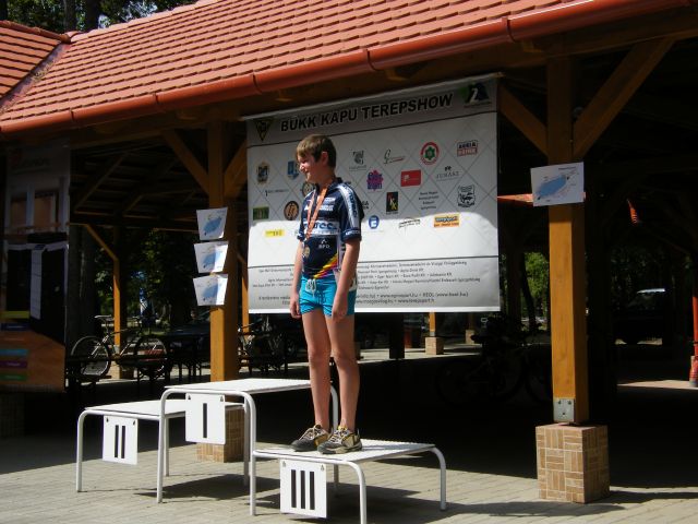 Egri Triatlon Klub