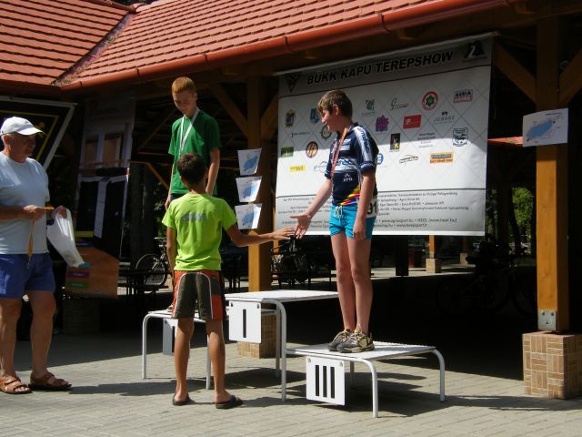 Egri Triatlon Klub