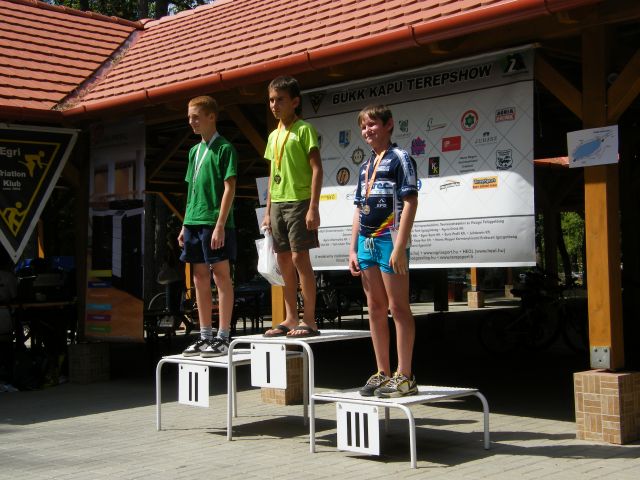 Egri Triatlon Klub