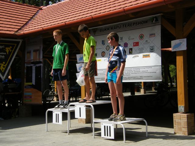 Egri Triatlon Klub