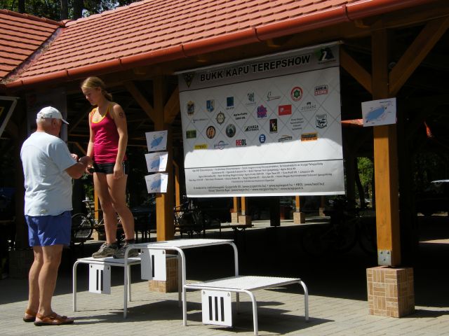 Egri Triatlon Klub