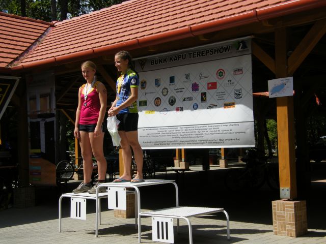 Egri Triatlon Klub