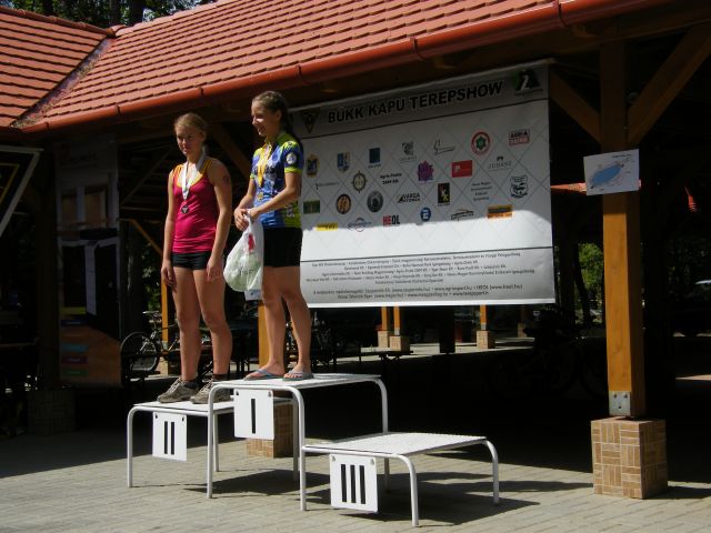 Egri Triatlon Klub