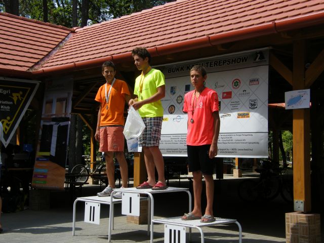 Egri Triatlon Klub