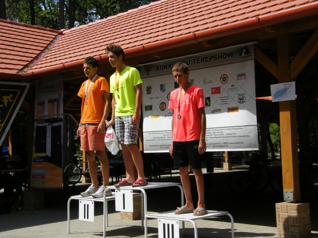 Egri Triatlon Klub