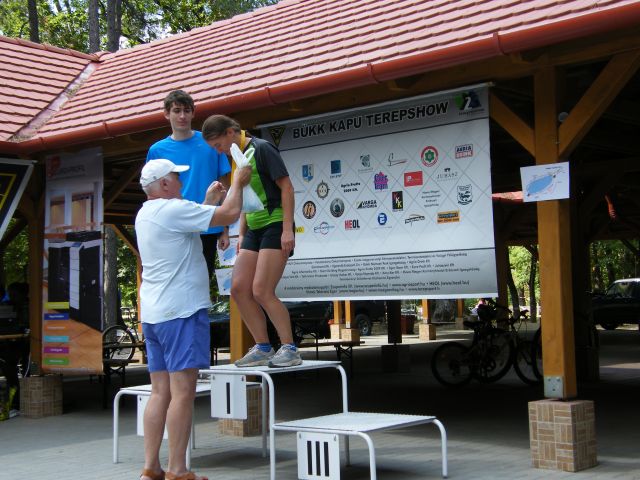 Egri Triatlon Klub