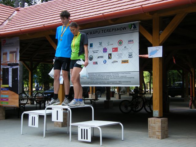 Egri Triatlon Klub