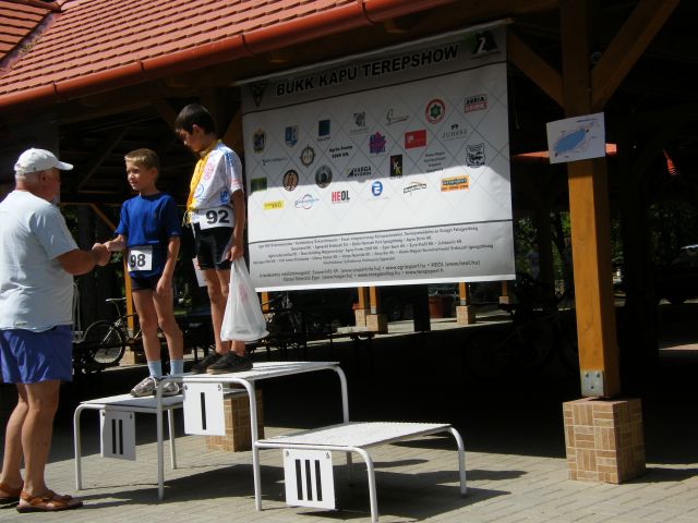 Egri Triatlon Klub