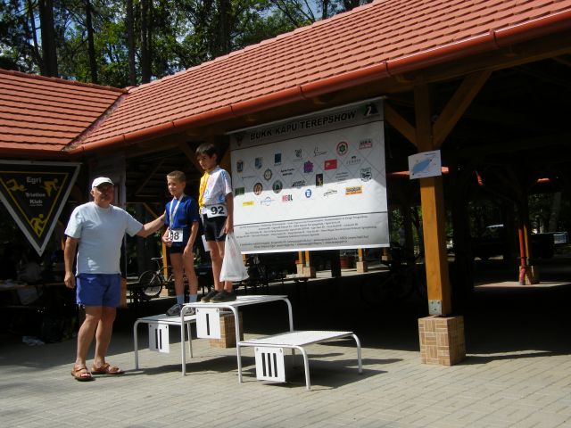 Egri Triatlon Klub