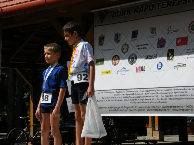 Egri Triatlon Klub