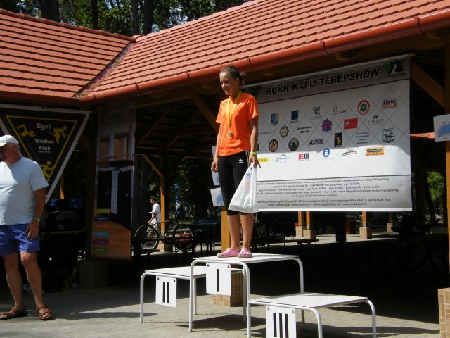 Egri Triatlon Klub