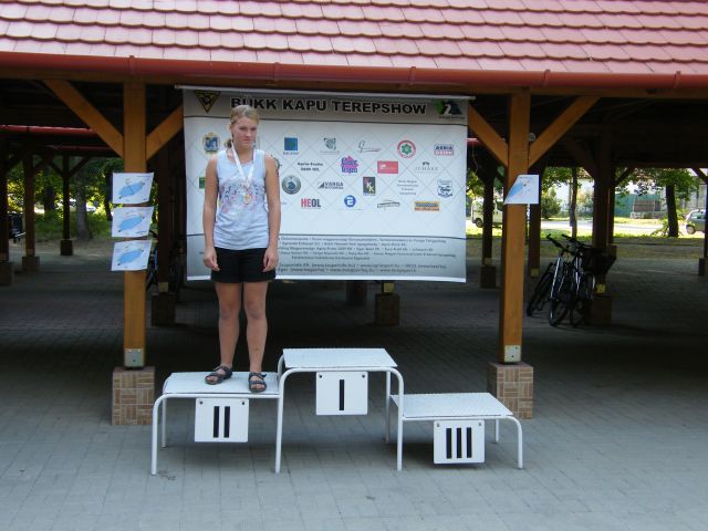 Egri Triatlon Klub