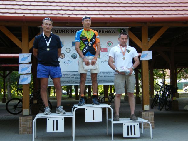 Egri Triatlon Klub