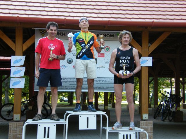 Egri Triatlon Klub