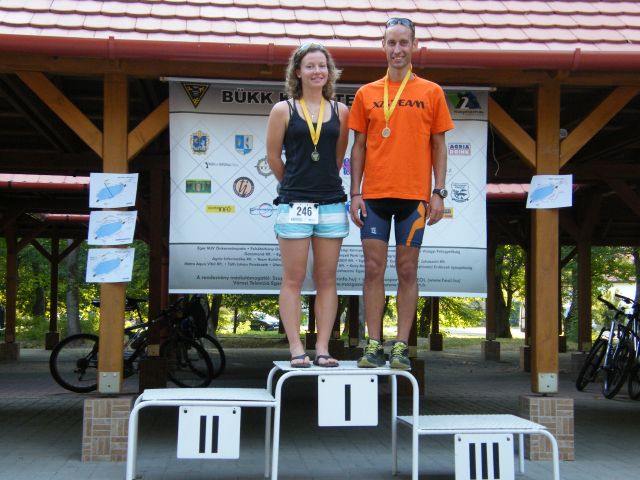 Egri Triatlon Klub