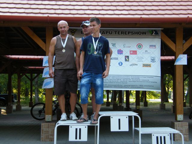 Egri Triatlon Klub