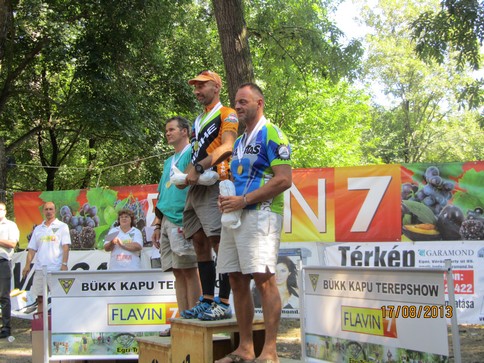 Egri Triatlon Klub