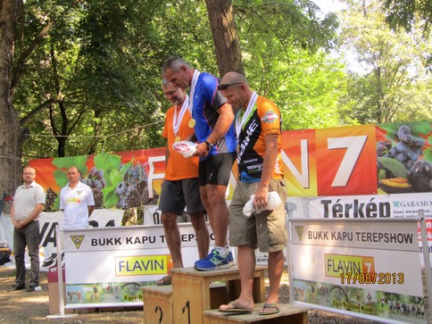 Egri Triatlon Klub