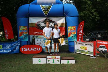 Egri Triatlon Klub