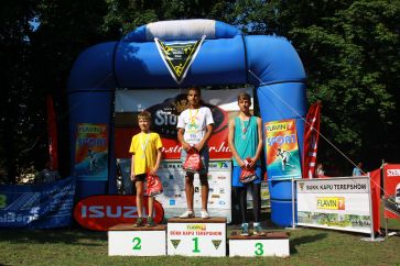 Egri Triatlon Klub