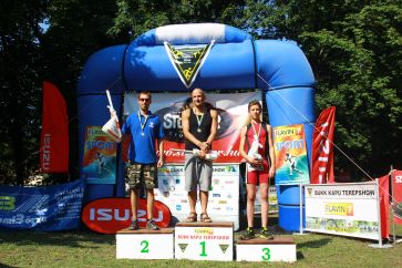 Egri Triatlon Klub