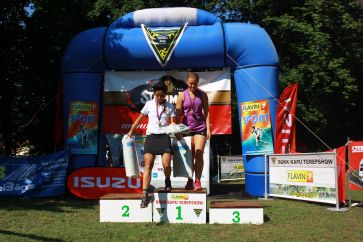 Egri Triatlon Klub