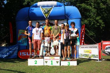 Egri Triatlon Klub