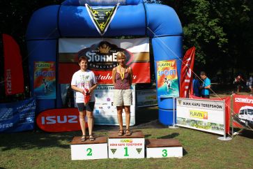 Egri Triatlon Klub